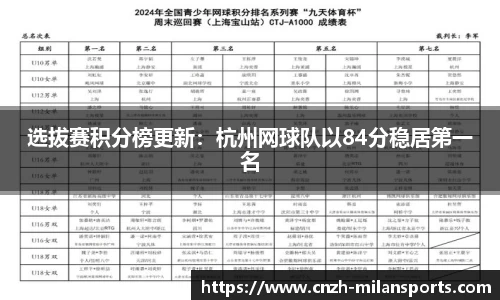 选拔赛积分榜更新：杭州网球队以84分稳居第一名